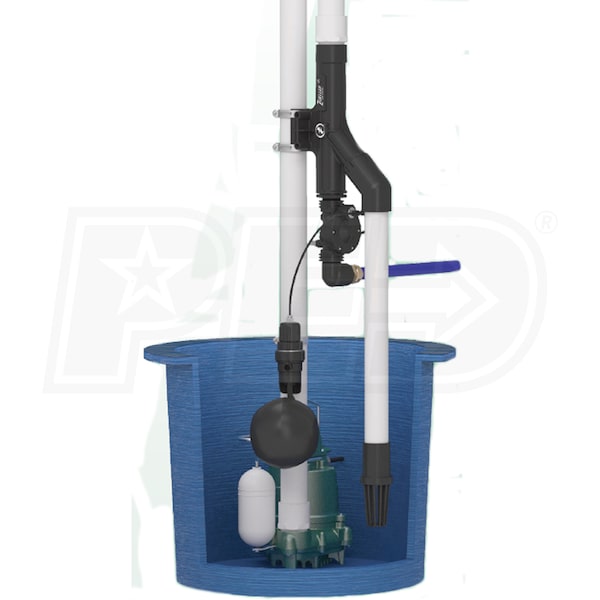 How does a water-powered sump pump work?